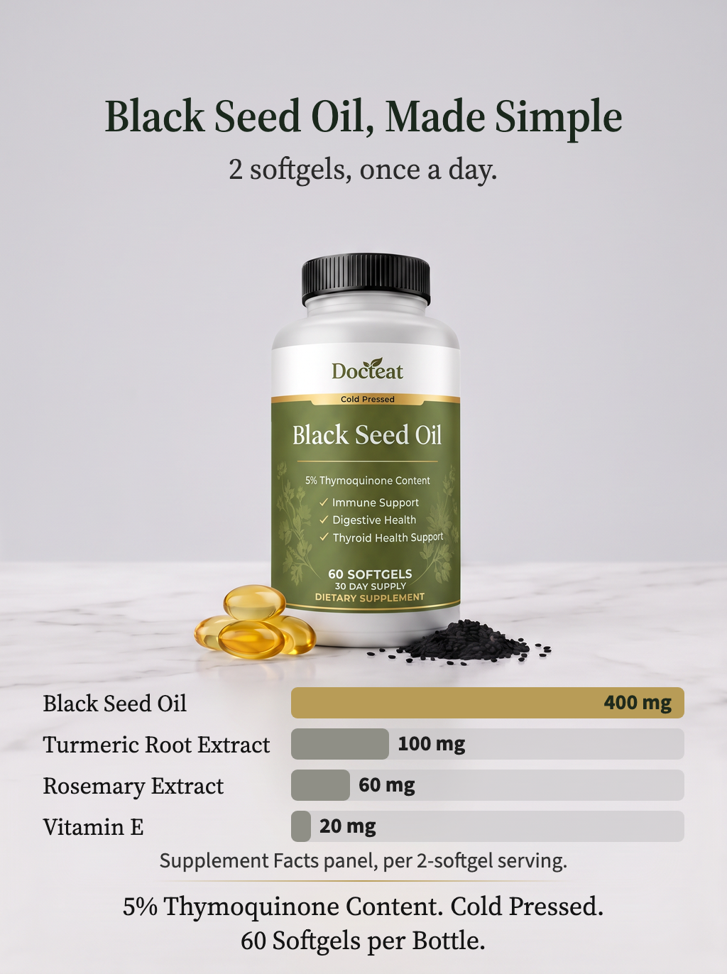 Black seed oil made simple: 2 softgels once a day, amounts per serving from the Supplement Facts panel