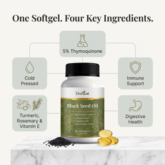One softgel, four key ingredients: cold pressed black seed oil with 5% thymoquinone, turmeric, rosemary and vitamin E. Supports immune and digestive health