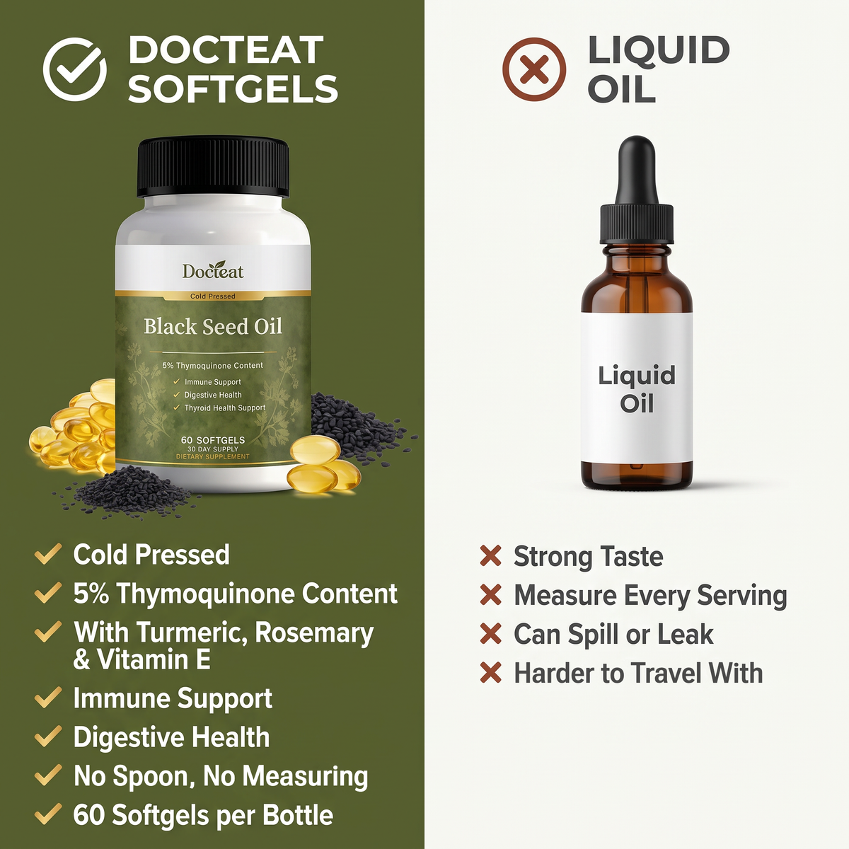 Docteat black seed oil softgels compared with liquid black seed oil: no spoon, no measuring, easier to travel with