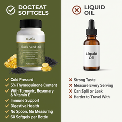 Docteat black seed oil softgels compared with liquid black seed oil: no spoon, no measuring, easier to travel with