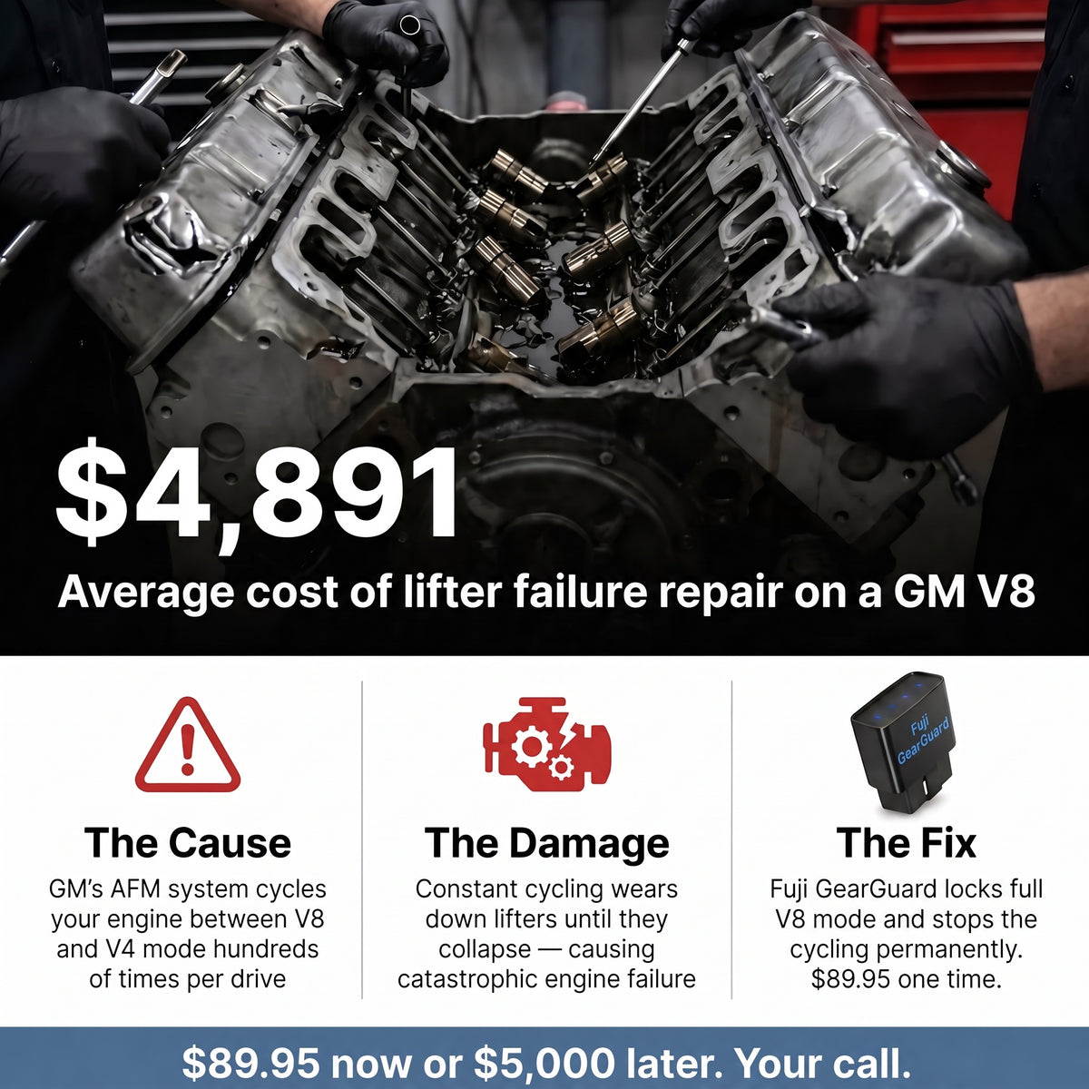 Average cost of lifter failure repair on a GM V8